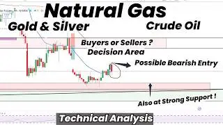 Natural Gas At Decision Area | Signal formed | Buyer or Sellers? | Gold | Silver |Crude Oil|Forecast
