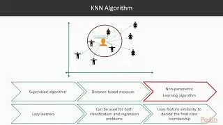 Machine Learning Algorithms in 7 Days: Introduction to KNN Algorithm|packtpub.com