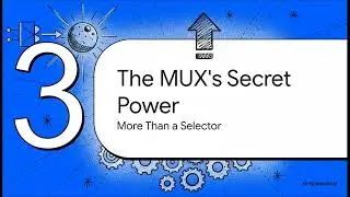Multiplexer Fundamentals | Digital Electronics | Physics | Fine Man Is