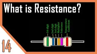 Measurement of Resistance - Introduction | Instrumentation Systems