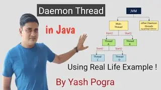 Daemon thread in java | What is daemon thread used for | daemon thread in java example