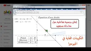 التكوينات المجانية في الجيوجبرا: إنتاج برمجية تفاعلية لتدريس معادلة مستقيم.