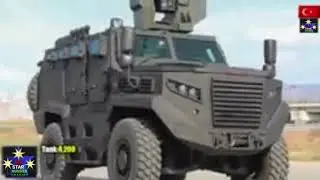 Turkey army power in 2019  turkey military powers.