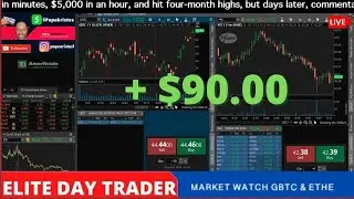 ELITE DAY TRADER
