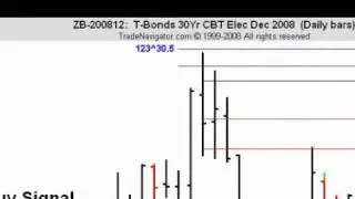 Danielcode Report - October 4, 2008 - Part Three