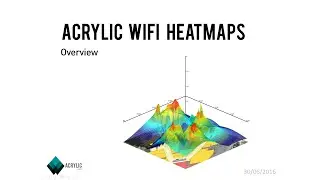 Webinario - Como realizar un site survey con Acrylic WiFi Heatmaps - 30/06/2016