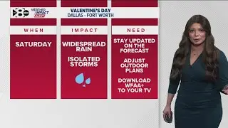 WFAA Weather Alert: Widespread rain expected Valentine's Day in North Texas