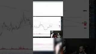 3 Крипто Прорыв  Монета на пути к новым высотам 🚀 #инвестиции #трейдинг #bitcoin