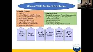 Clinical Research Infrastructure and Fees