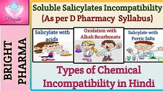 Soluble Salicylate Incompatibility | Chemical Incompatibilities Part 3 | Bright Pharma |