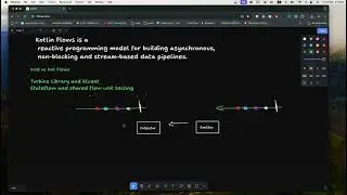 Android Unit Course:  introduction to flow unit testing
