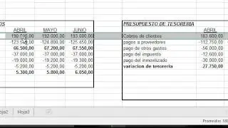 EJERCICIO VERSO DE PRESUPUESTOS