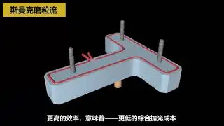 Abrasive flow grinding deburring finishing machine small hole polish extrude hone