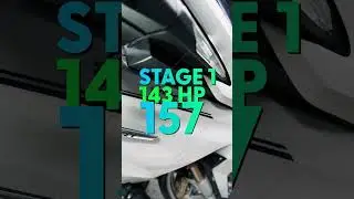 BMW R 1250 RT 🏍️