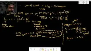 concepts related to energy in electromagnetic waves