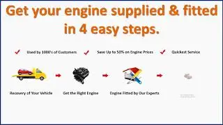 Used Audi A4 ALT Engine For Sale Online