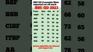 ssc gd expected cut off 2023/ssc gd expected cut off state  wise 2023/ssc gd 2023/#sscgdcutoff2023