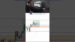 2000$ scalping 1 min chart  #trading #forexstrategy