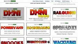 Binary Options AUTHORITY New Binary Options Products Overview