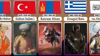 The Most Famous Muslim Leaders in History - Part 2