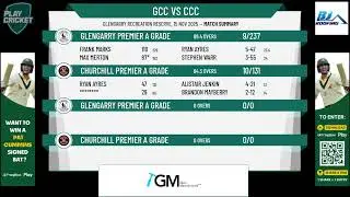 Glengarry Premier A Grade v Churchill Premier A Grade