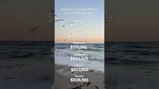 Australian house prices 2025
