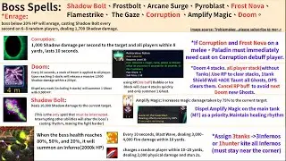 Turtle WoW - Echo of Medivh Guide share.