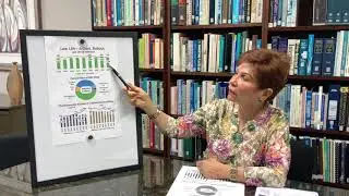 Law 154 - A Govt. Bailout - The Voice of Heidie Calero #lavozdeheidiecalero