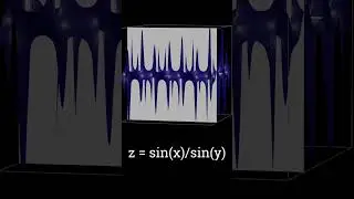 What do 3D graphs sound like? #desmos
