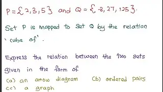 Relation Arrow Diagram Ordered Pairs A Graph Functions #maths #mathematics