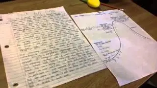 Narrative - backward planning (Shane) & Self-Assessment