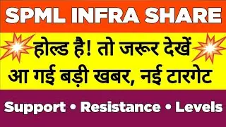 smpl infra share latest news | smpl infra share analysis | share news today | share target
