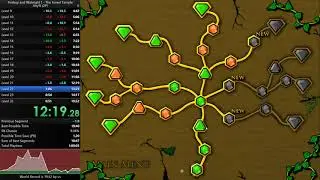Fireboy and Watergirl 1 any% 2 player speedrun in 19:44