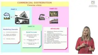 Syllabus Commercial Distribution