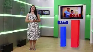 Infografia - Usuarios de Energ&iacute;a Recargable de CENS