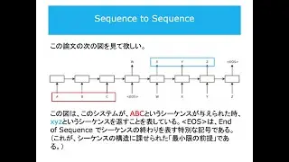 Part 4 : 大規模言語モデルの成立 -- 意味の分散表現論の発展