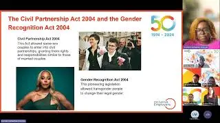 People Conference 2024 - Inclusive Employers