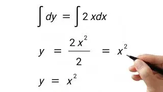 Integration (intro)