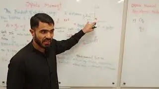 L-21 Dipole moment explained in Urdu by Dr. A.Hadi