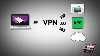 VPN can help keep your digital life private
