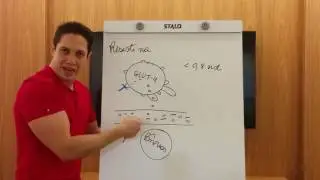 Obesidade e Resistina