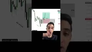 Base hits pay the bills #trading #stockmarket #nq #forex