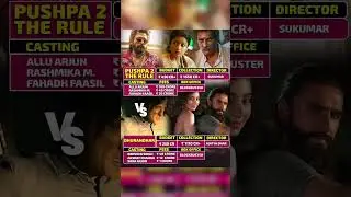 PAN-INDIA BOX OFFICE WAR: PUSHPA 2 vs DHURANDHAR &ndash; Budget, Power & Blockbuster Clash
