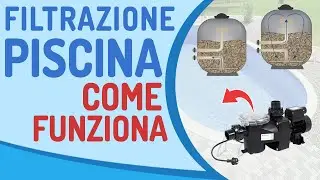 Come funziona il sistema di filtrazione piscina (e i suoi componenti)