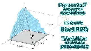 Vectores Fuerza-Representación Cartesiano de un vector