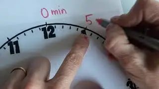 MATHS astuces tables de multiplication