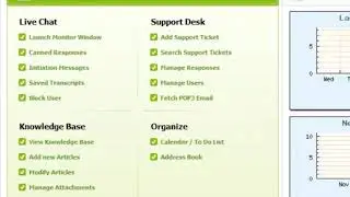 Help Desk Software - Email Import