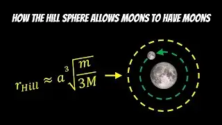 How The Hill Sphere Allows Moons To Have Moons