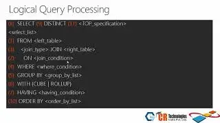 Advanced T-SQL with MS SQL Server