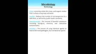 Microbiology Terminology_Clean|Sanitize|Decontaminate|Disinfect |Antisepsis|Germicide|Sterilization